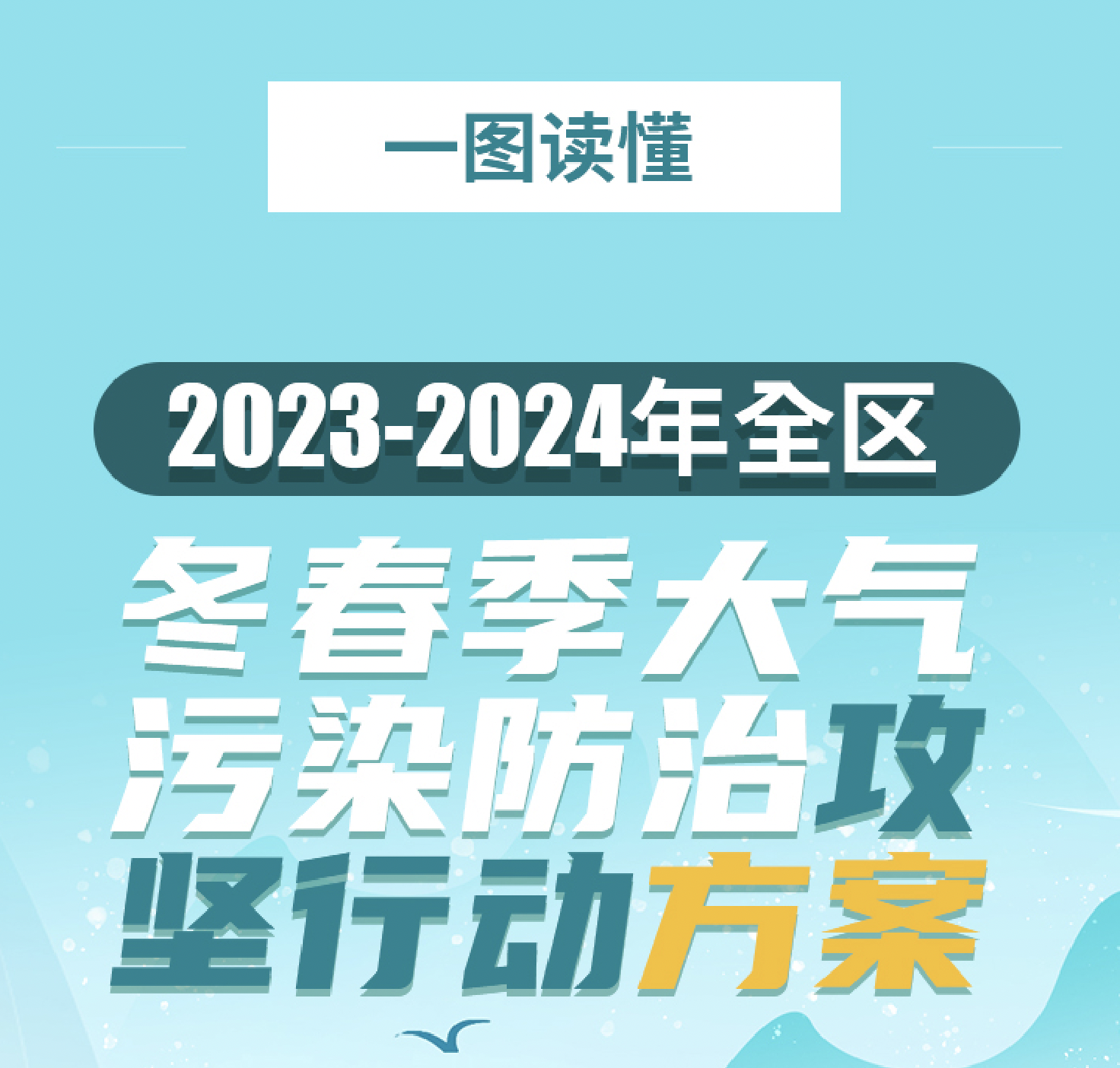 <b>一图读懂 | 2023-2024年全区冬春季大气污染防治攻</b>