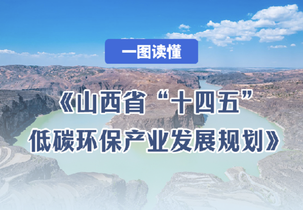<b>一图读懂《山西省“十四五”低碳环保产业发展</b>