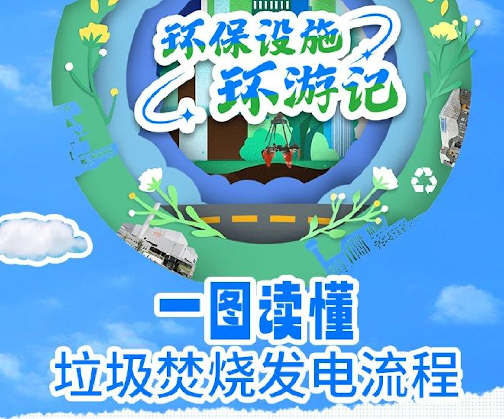 <b>一图读懂 | 生活垃圾中其他垃圾处理全流程</b>