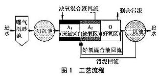 QQ截图20190211084632.jpg
