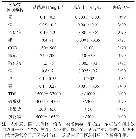 QQ截图20190322110641.jpg