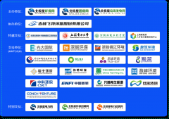 二期污水处理训练营 活性污泥法实践技能提升系