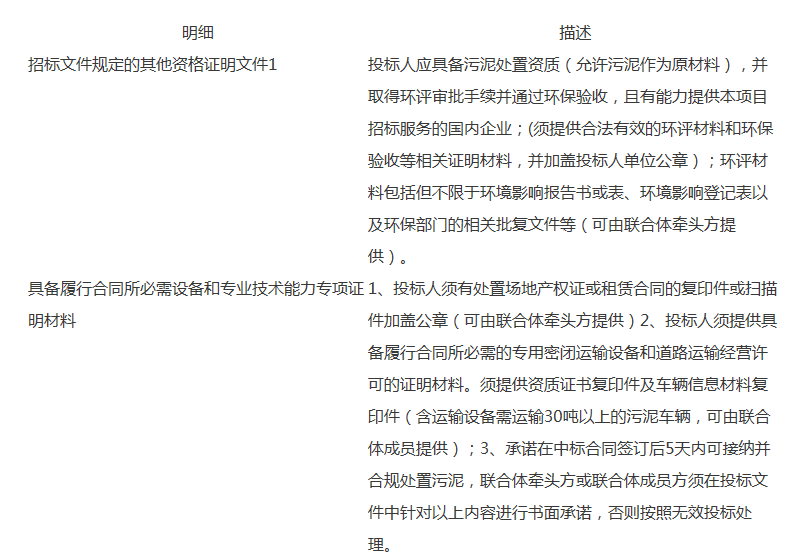 去去去.png 去去去.png