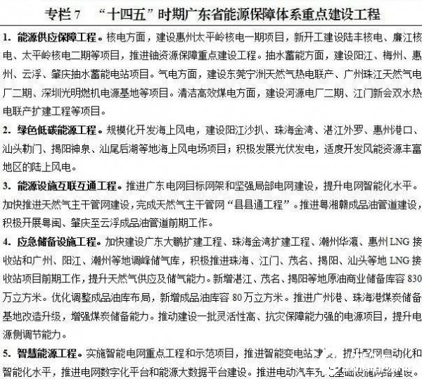 广东：海上风电大省“十四五”规划出炉！未来五年这么干！