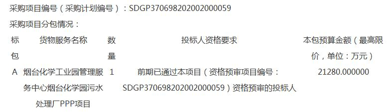 预算2.1亿元 烟台化学工业园污水处理厂PPP项目公开招标