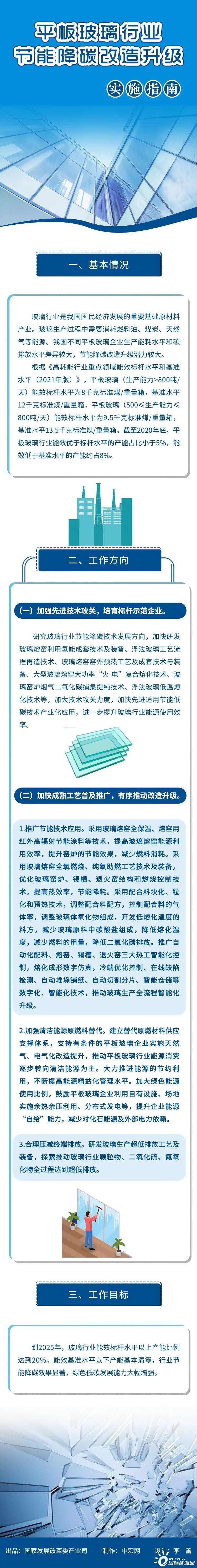 平板玻璃行业节能降碳改造升级实施指南