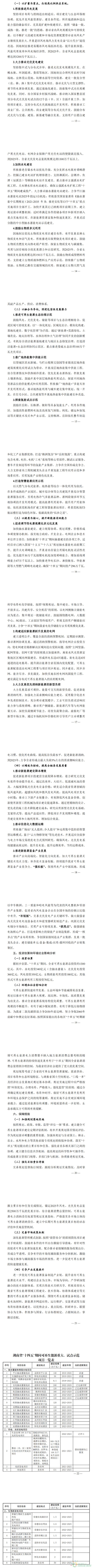 湖南省发改委发布“十四五”可再生能源发展规划