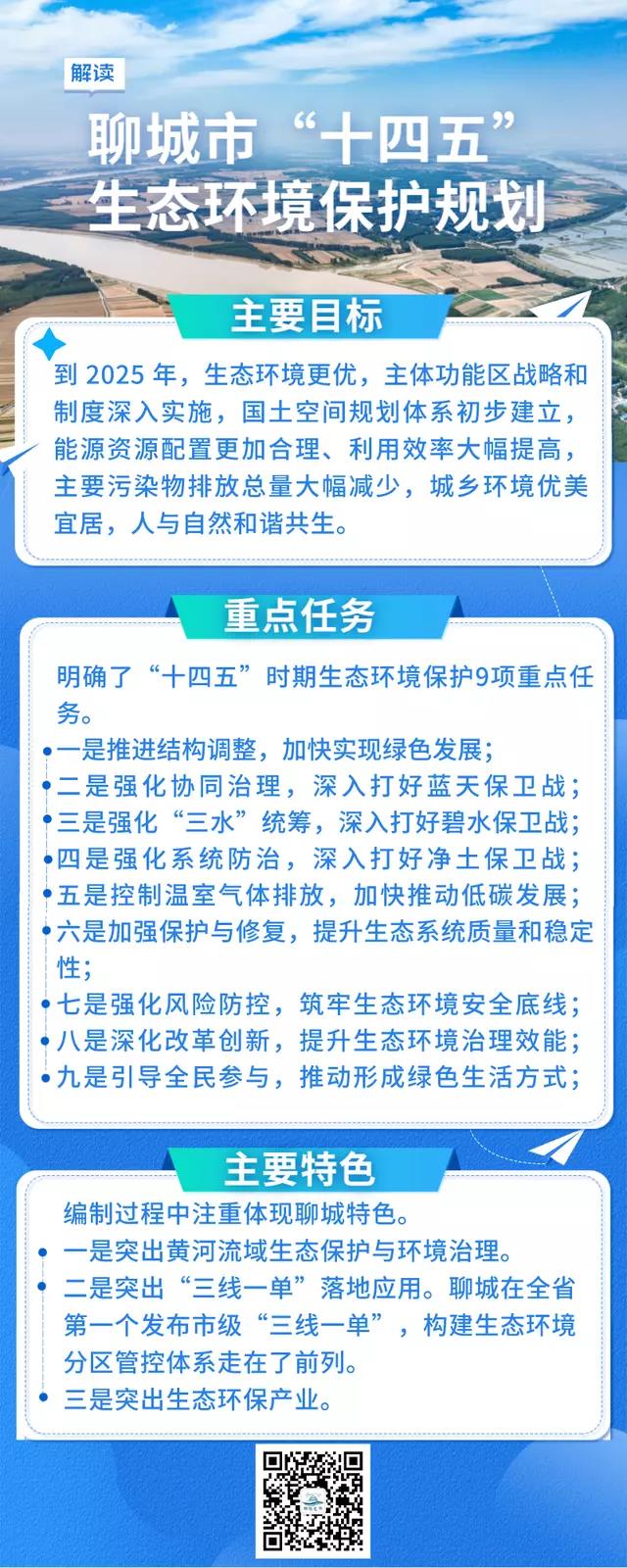 《聊城市“十四五”生态环境保护规划》