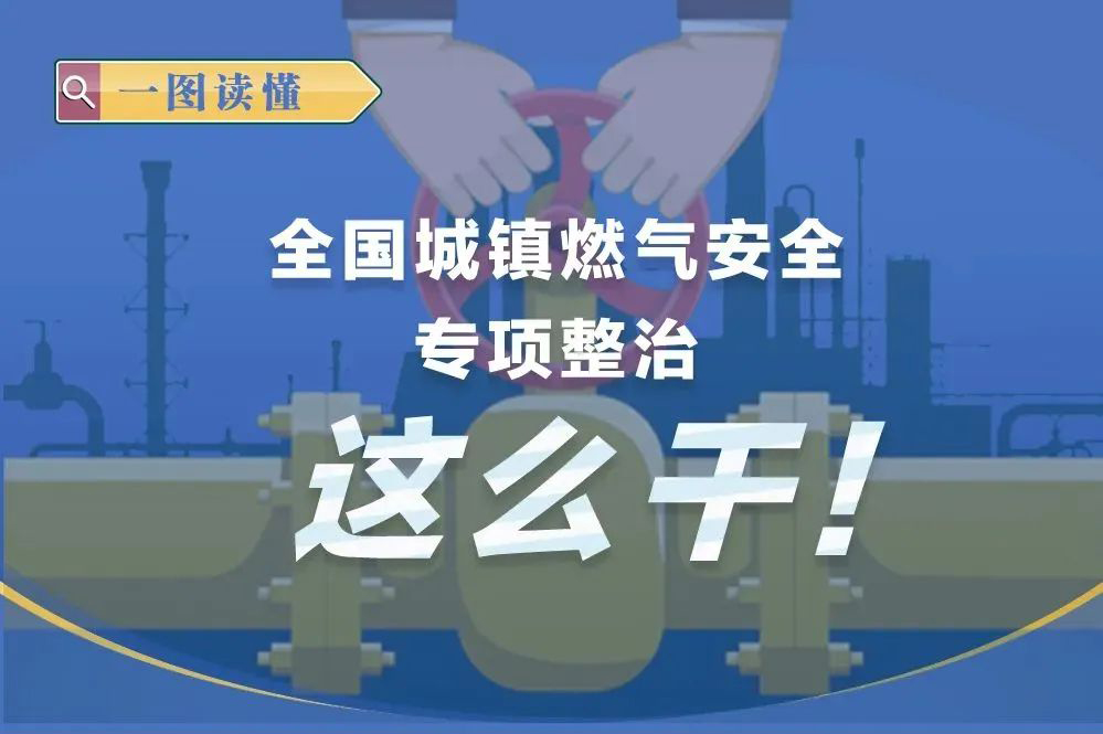 一图读懂《全国城镇燃气安全专项整治工作方案》