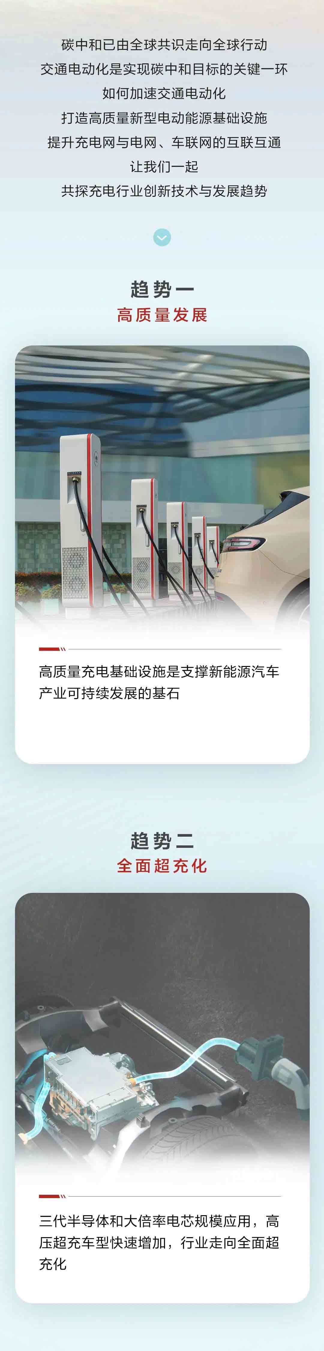 2024智能充电网络十大趋势