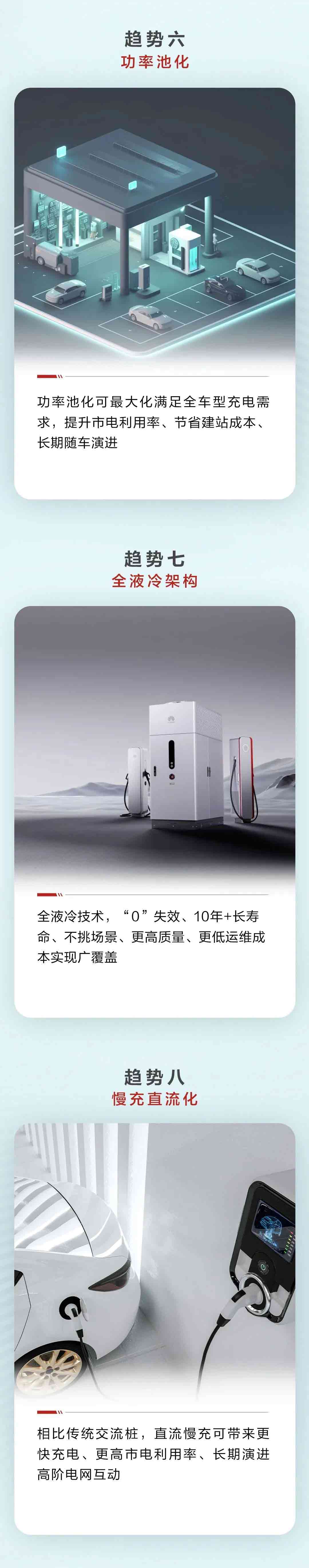 2024智能充电网络十大趋势