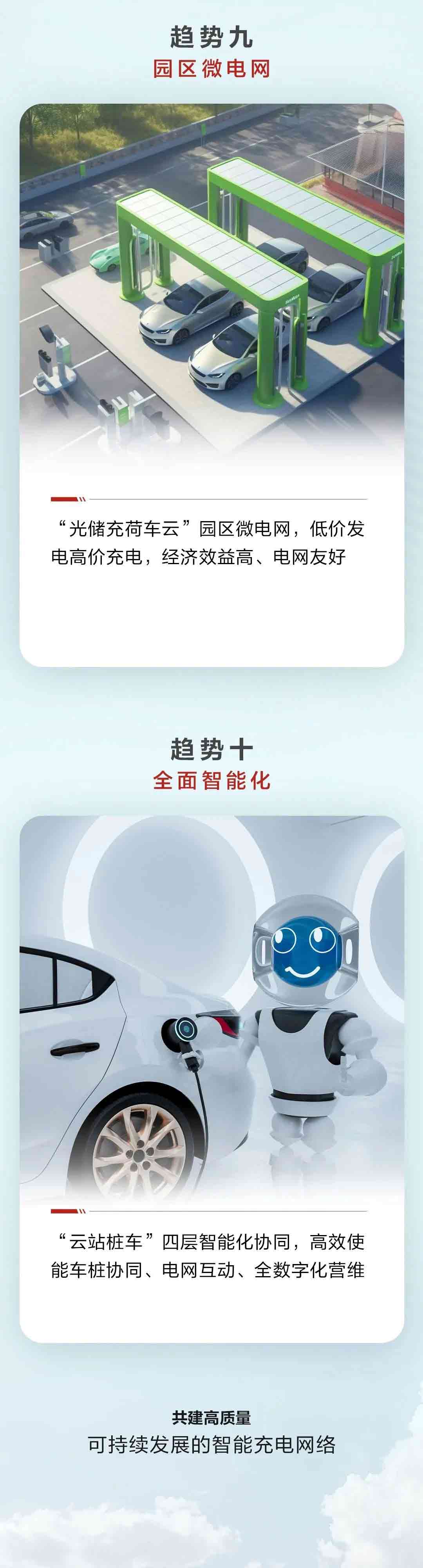 2024智能充电网络十大趋势