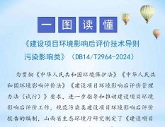<b>一图读懂《建设项目环境影响后评价技术导则污</b>