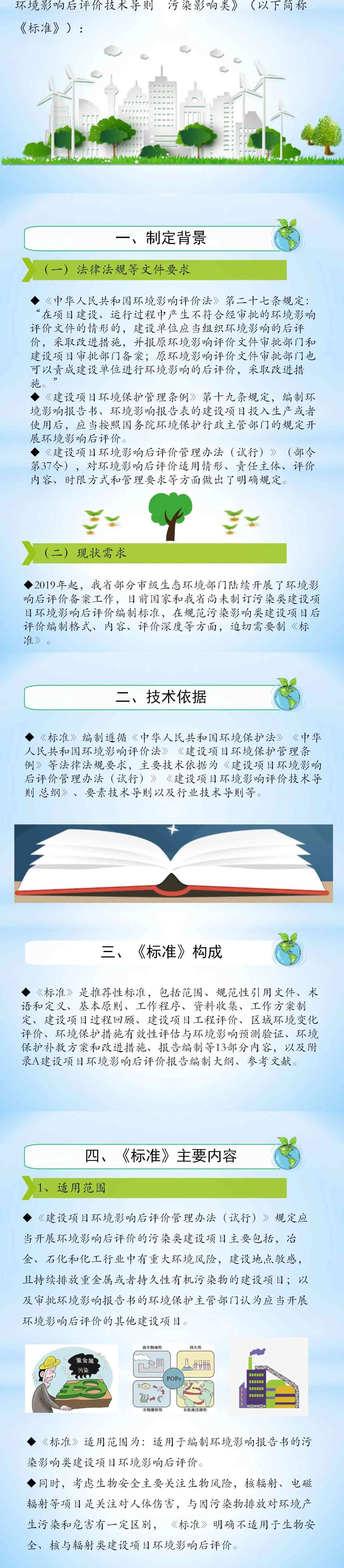 一图读懂《建设项目环境影响后评价技术导则污染影响类》