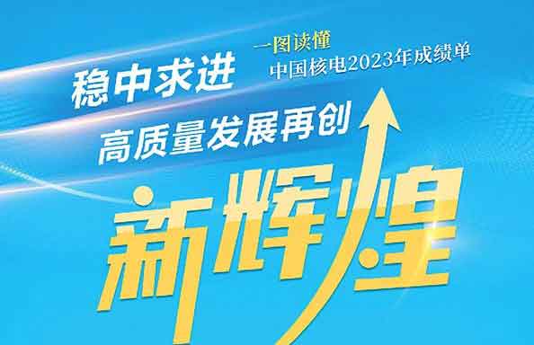 年报来了！一图读懂中国核电2023年成绩单