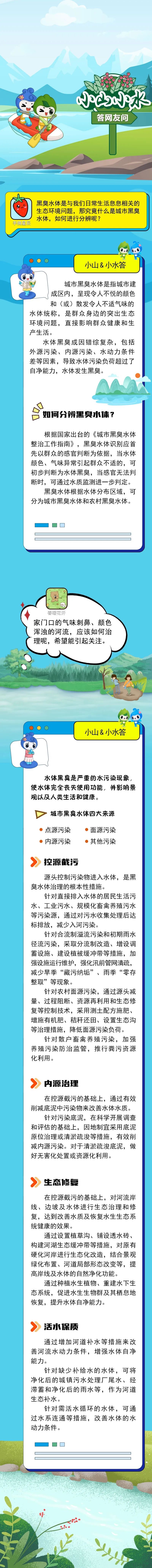 黑臭水体为何“又黑又臭”？该怎么治理？