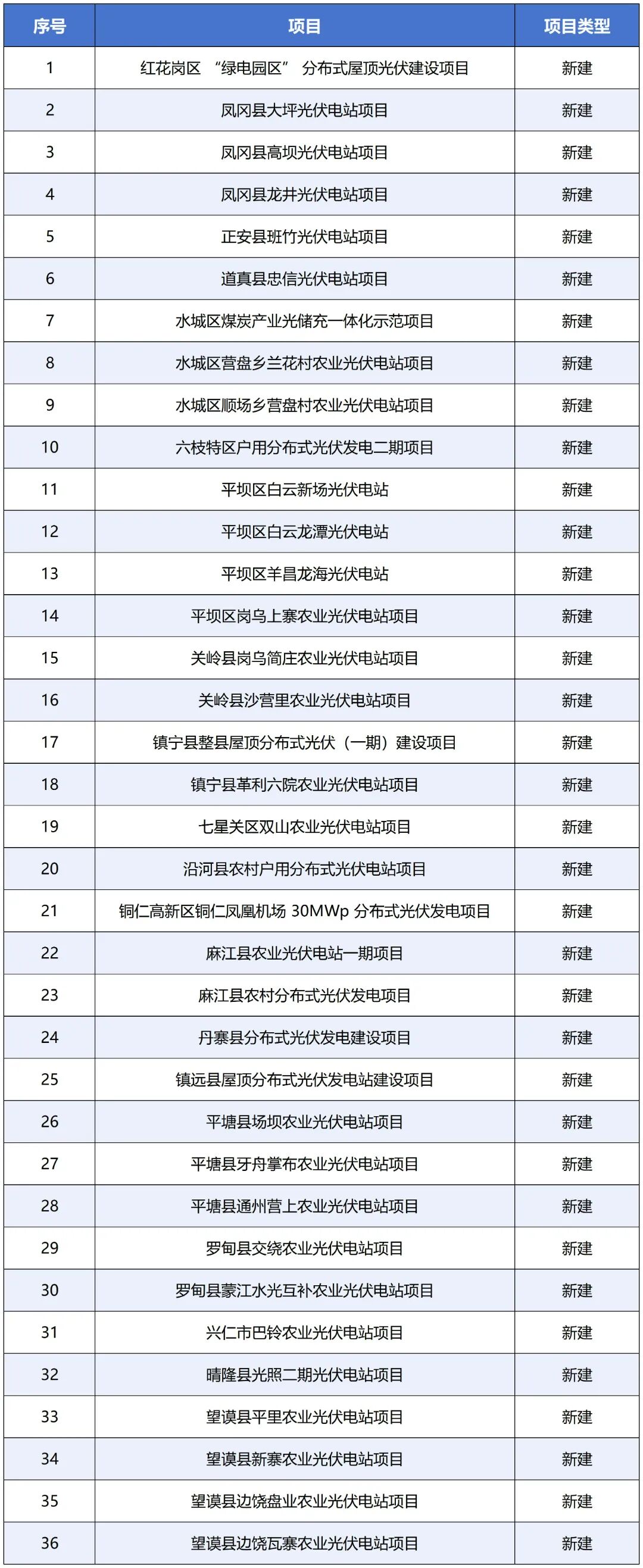 新建 XLS 工作表_Sheet1.jpg