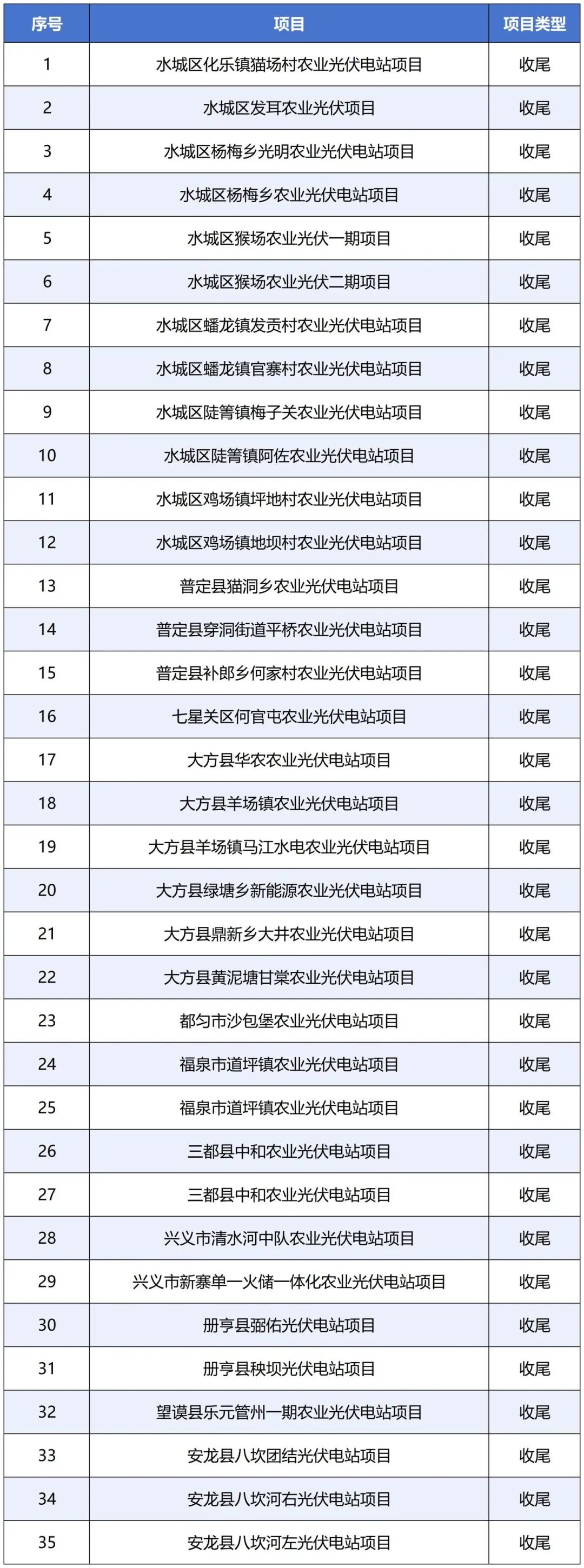 新建 XLS 工作表_Sheet3.jpg