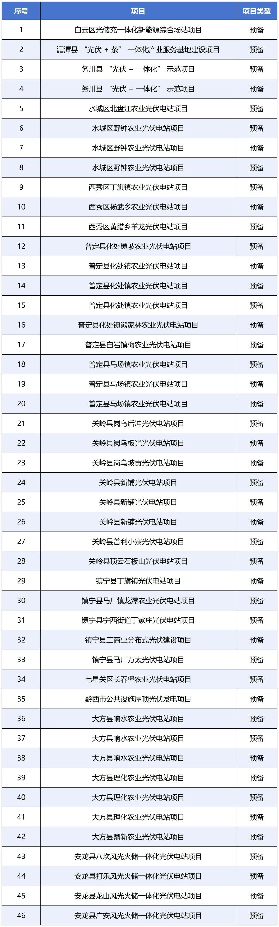 新建 XLS 工作表_Sheet4.jpg